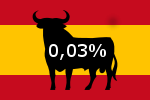 Spanische Steuer
